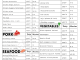 Air Fryer Cook Times Chart